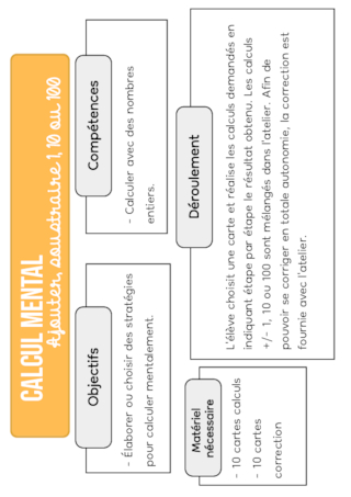 Calcul mental - Ajouter, soustraire 1, 10 ou 100