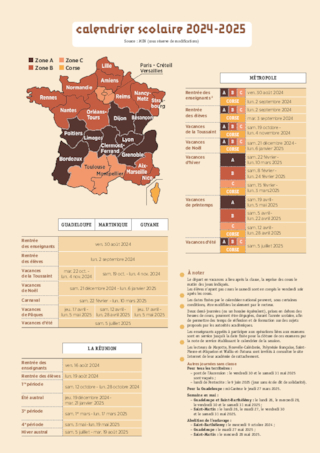 Emplois du temps et programmations GS 2024