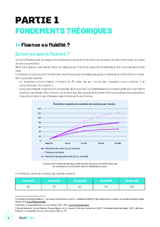 FLUO CE2 - Guide de l'enseignant (extrait)