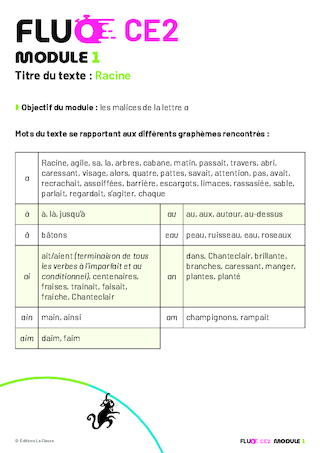 FLUO CE2 - Ressources numériques (extrait)