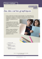 Jeu des cartes graphiques