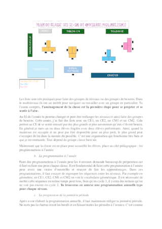 Le quadruple niveau, comment s'organiser ?