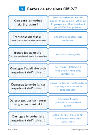 Les cartes de révisions