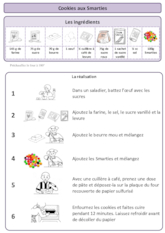 Les cookies aux Smarties