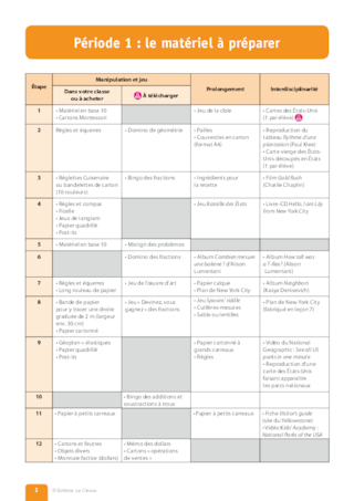 Voyage en maths CM1 aux Etats Unis - Guide de l'enseignant (extrait)